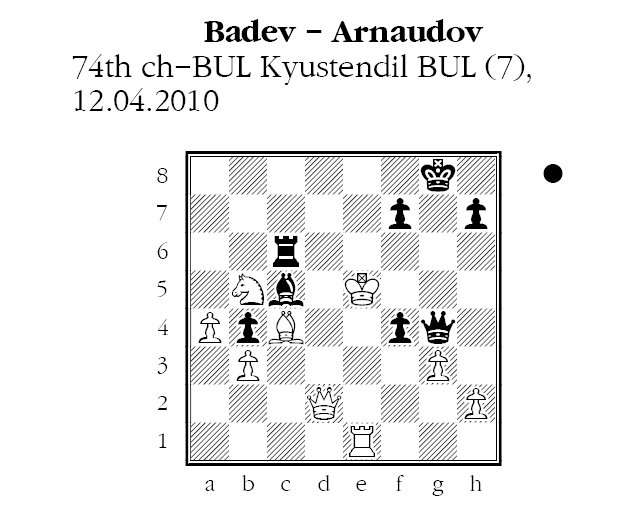 Badev-Arnaudov