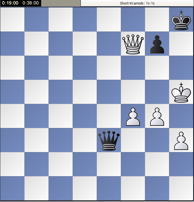 Short-Kramnik